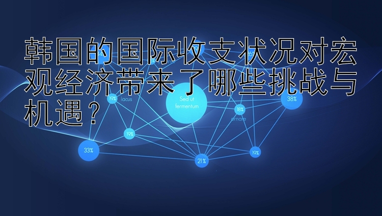 韩国的国际收支状况对宏观经济带来了哪些挑战与机遇？