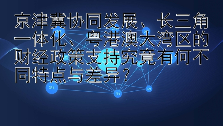 京津冀协同发展、长三角一体化、粤港澳大湾区的财经政策支持究竟有何不同特点与差异？